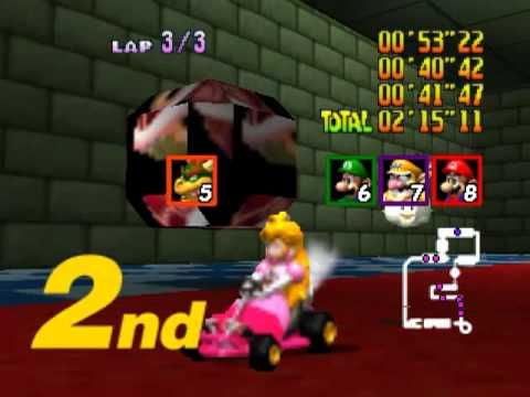 Mario Kart 64 Peach